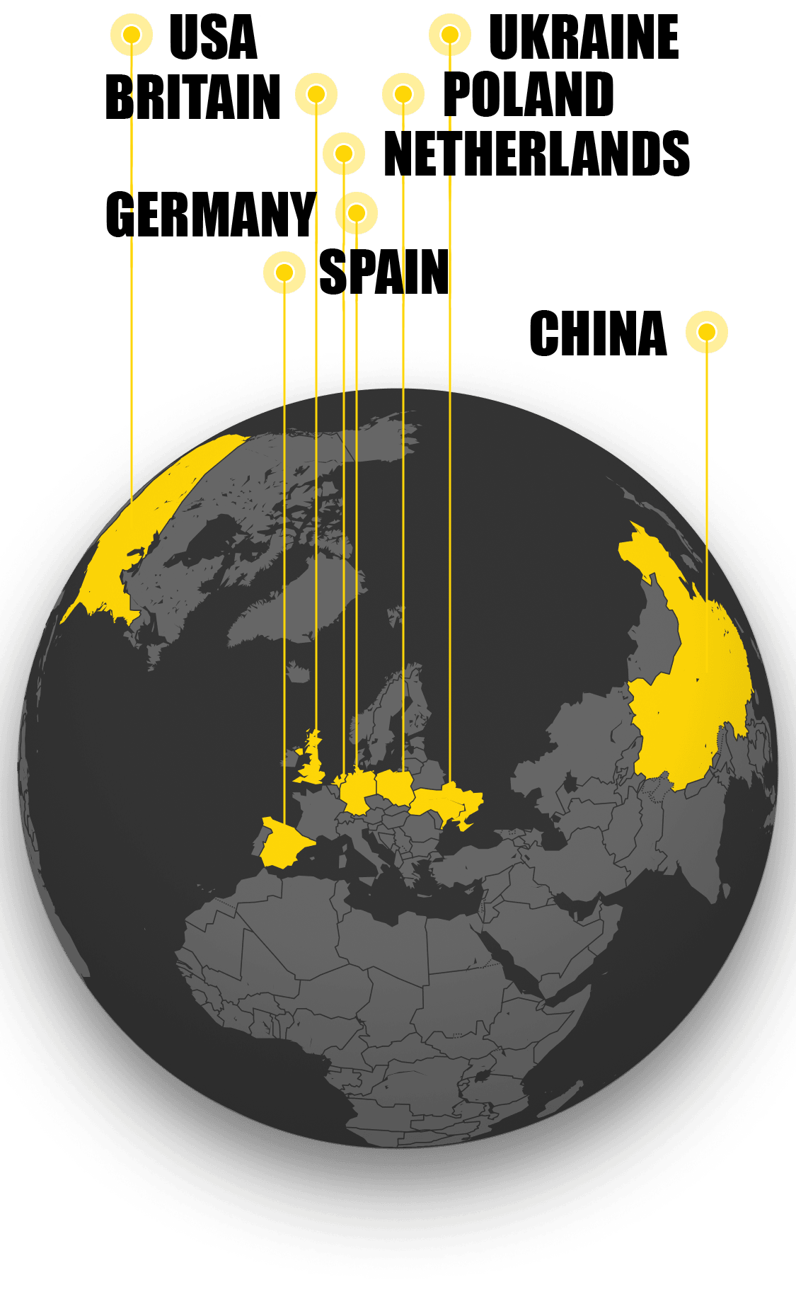 Partner map