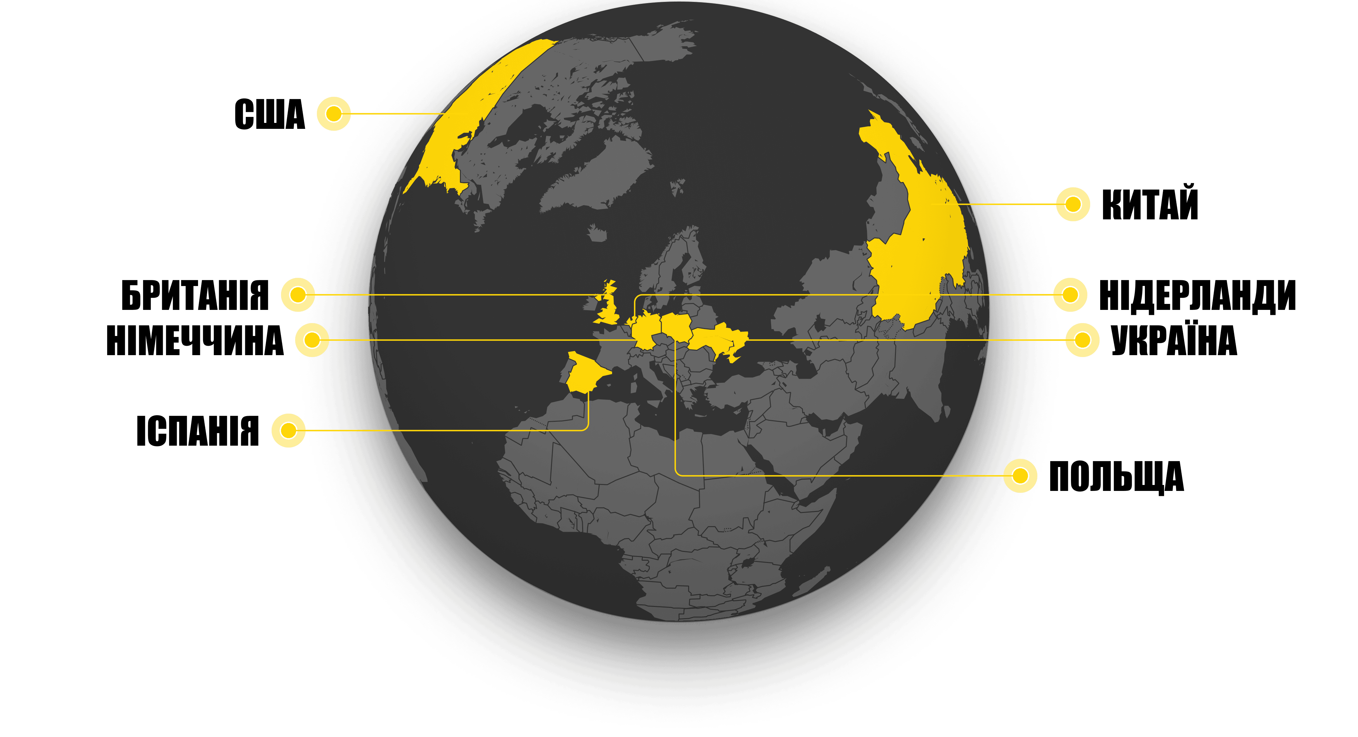 Карта партнерів